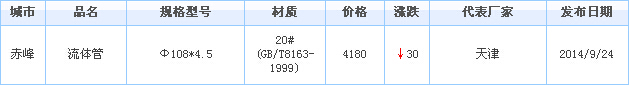 ޷ֹ