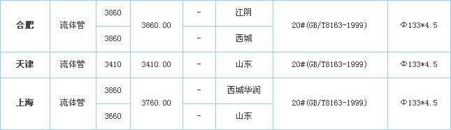 ޷ֹ
